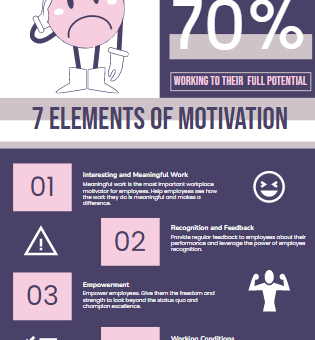 Tips for creating eye-catching infographic