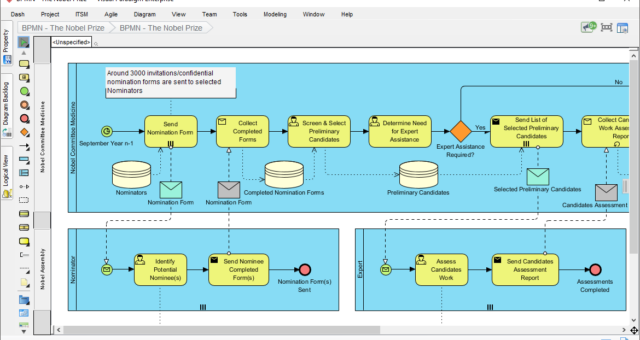 BPMN Essentials : Un guide complet sur la modélisation et la notation des processus métiers