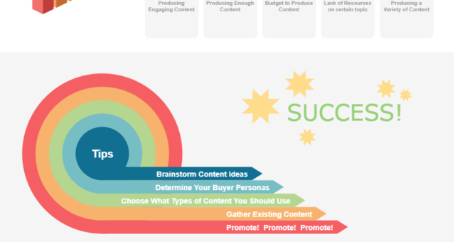 Débloquer le pouvoir des infographies avec Visual Paradigm Online