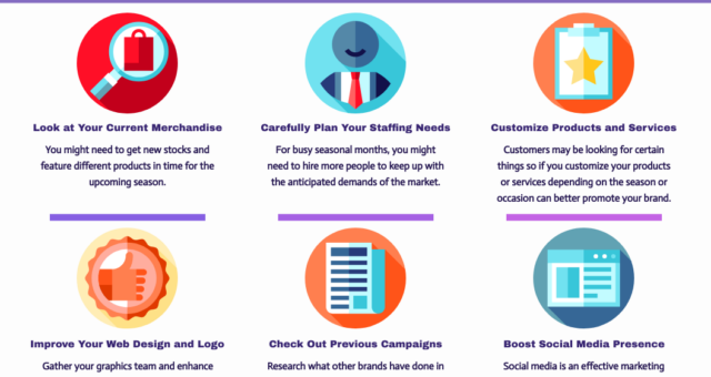 6 Tips to Prepare for Seasonal Marketing Promotions ​Infographic