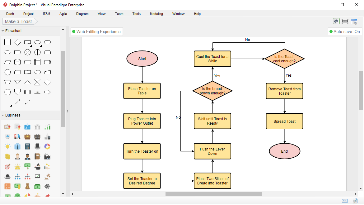 Peningkatan Proses Melalui Pembuatan Diagram Alir: Panduan untuk ...