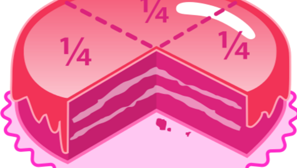 User Story is Compatible with use case?