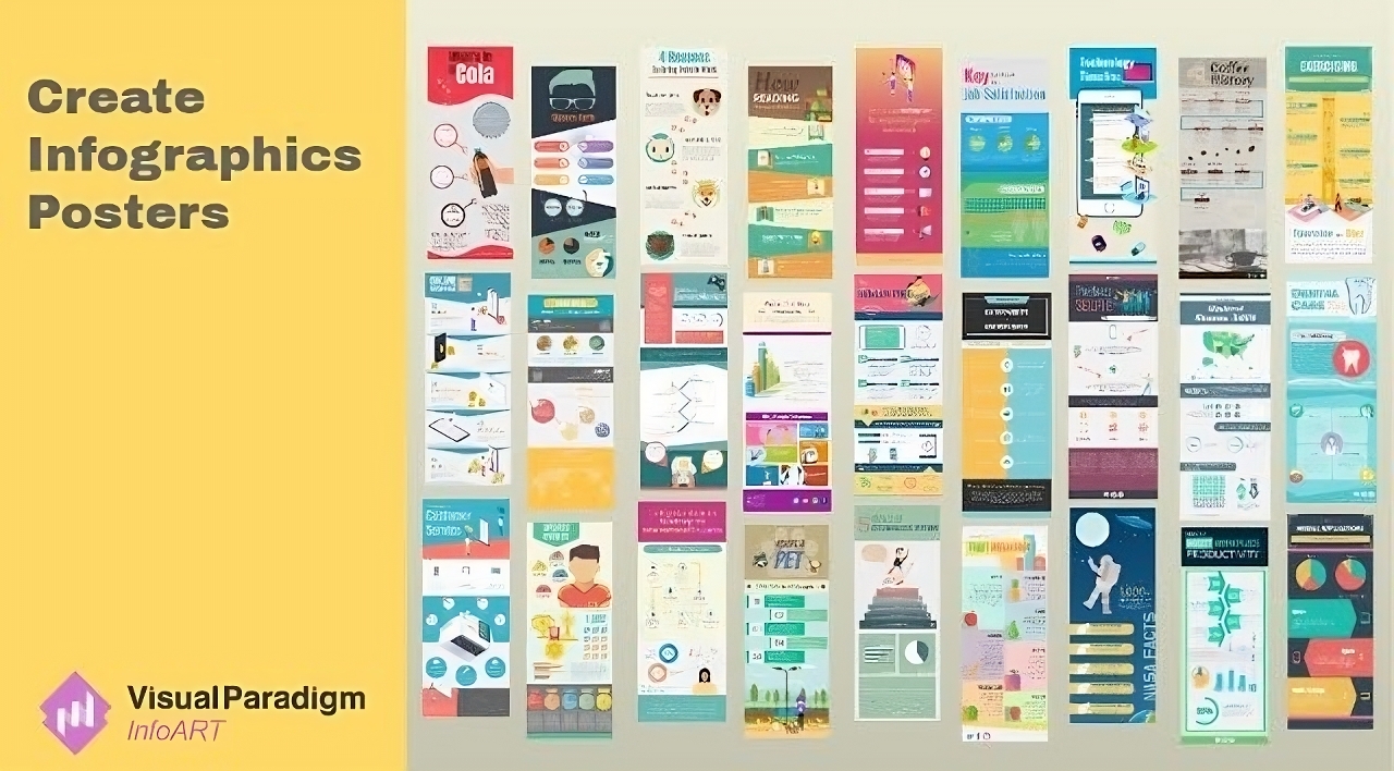 Create Infographics Poster