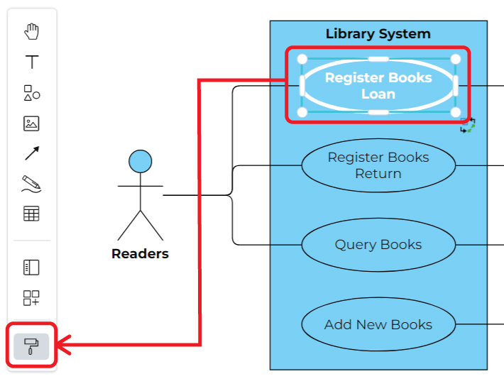 Replicate The Format Of One Shape To Another