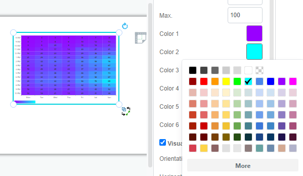 How to create a heatmap?