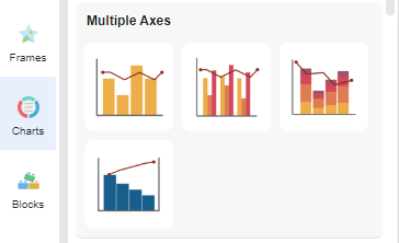 How to Create a Pareto Chart