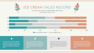 Create a 100% Stacked Bar Chart