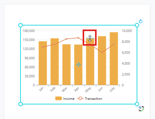 How to create a column and line chart?