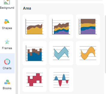 How to Create a Range Spline Area Chart