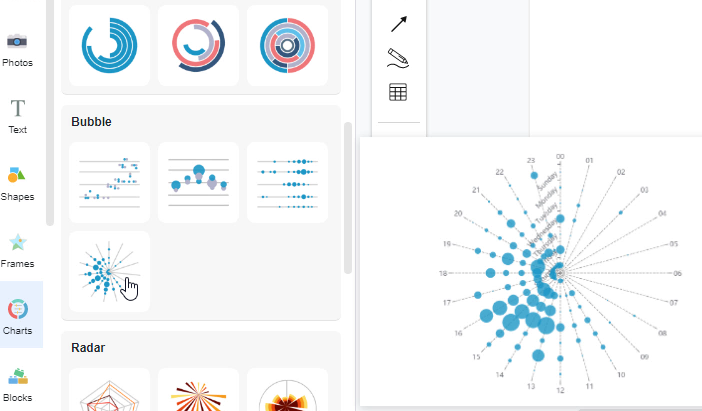 How to create a 360 punch card?