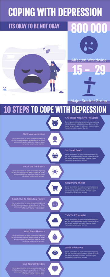 10-steps-in-coping-with-depression