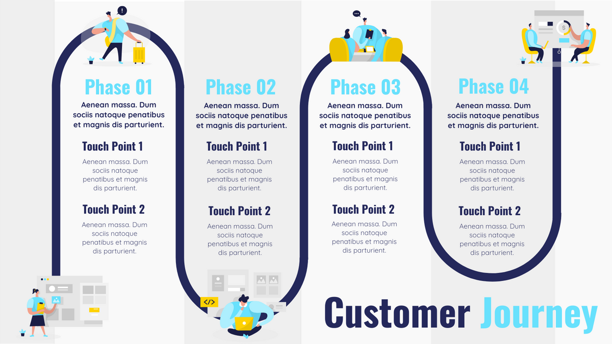 What is a Customer Journey light bulb What is a Customer Journey light bulb