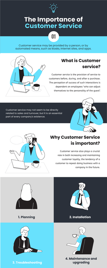 importance-of-customer-service