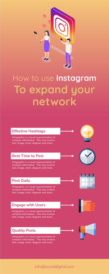 5 Ways to Improve Instagram