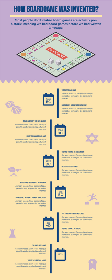 Boardgame Infographic