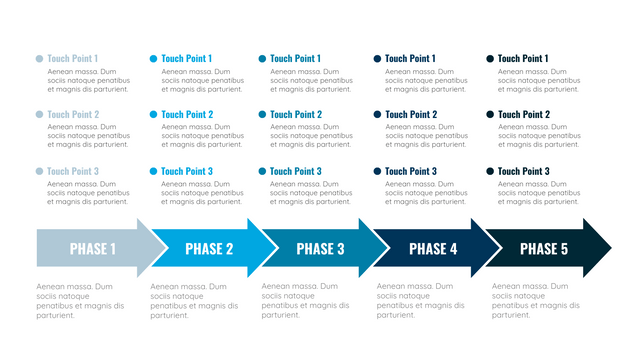 Customer Journey Maps template: Customer Journey Map for Infographic (Created by Visual Paradigm Online's Customer Journey Maps maker)