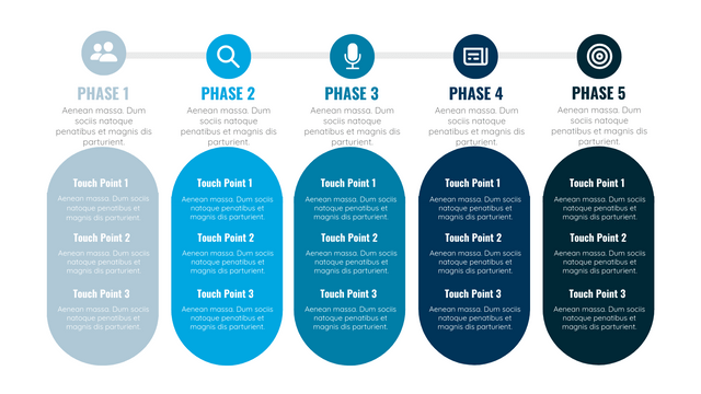Customer Journey Maps template: Customer Journey Map Template (Created by Visual Paradigm Online's Customer Journey Maps maker)