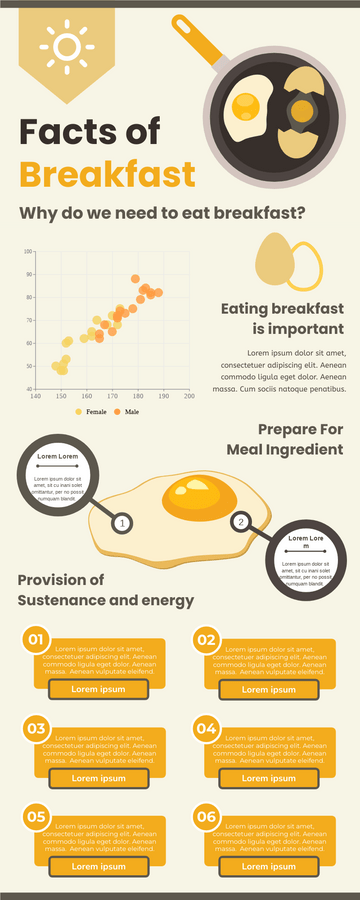 facts-of-breakfast-infographic-thumbnail