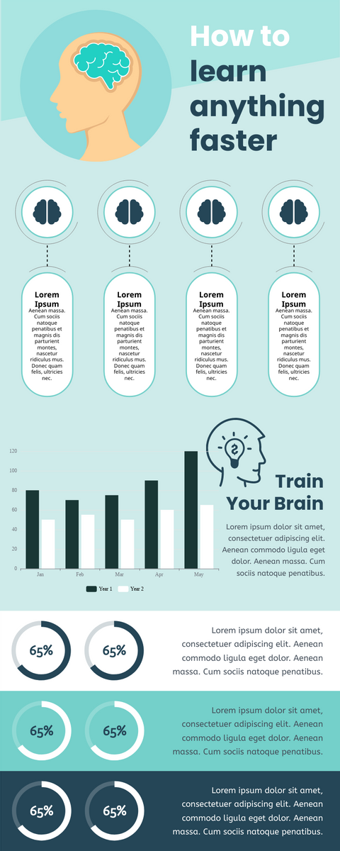 how-to-learn-anything-faster-infographic