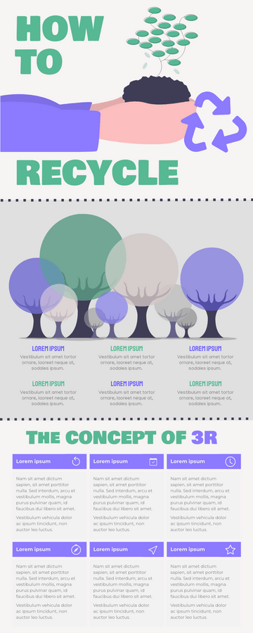 How To Recycle Infographic