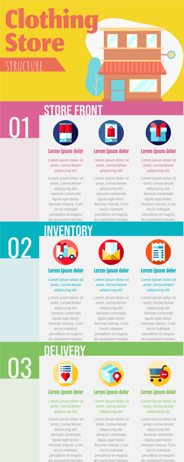 Clothing Store Structure Infographic