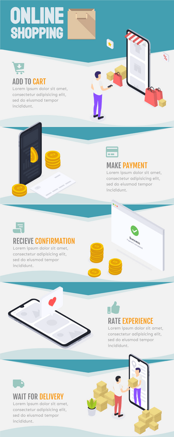 Online Shopping Infographic
