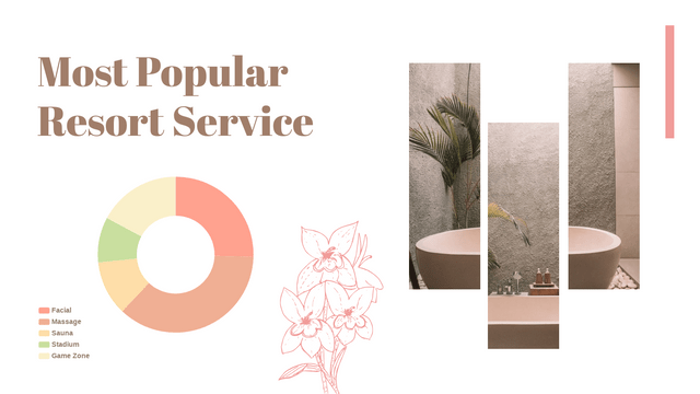 Doughnut Chart template: Resort Service Usage Doughnut Chart (Created by Visual Paradigm Online's Doughnut Chart maker)