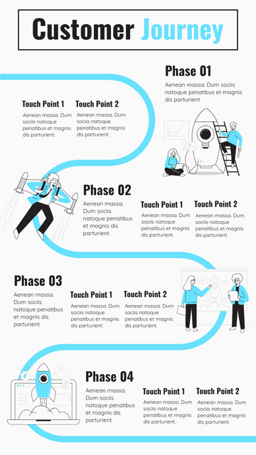 Customer Journey Maps template: Simple Customer Journey Mapping (Created by Visual Paradigm Online's Customer Journey Maps maker)
