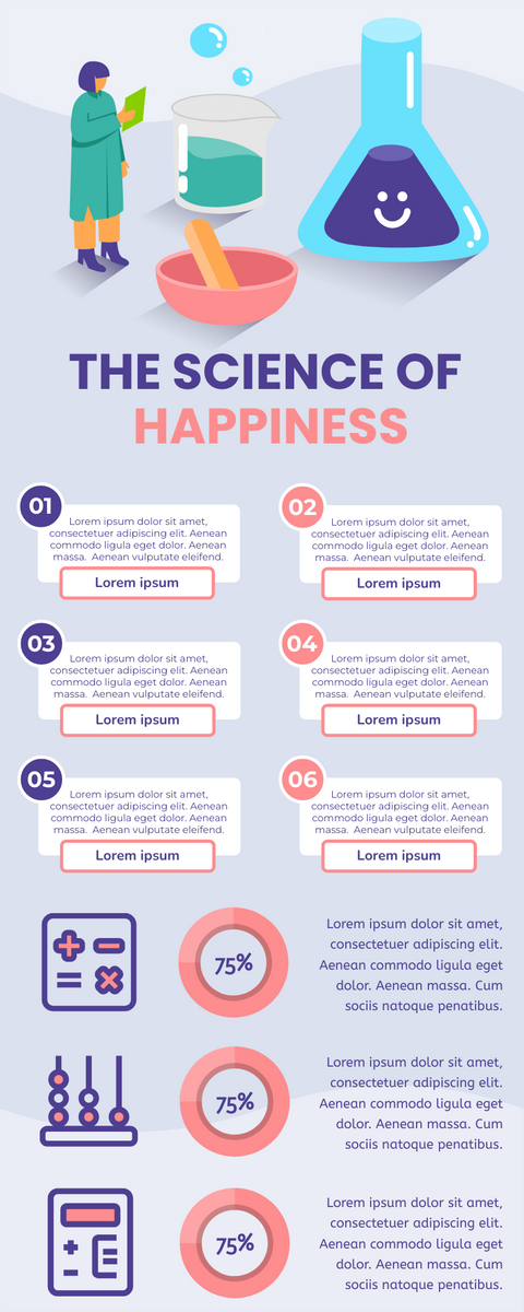 the-science-of-happiness-infographic