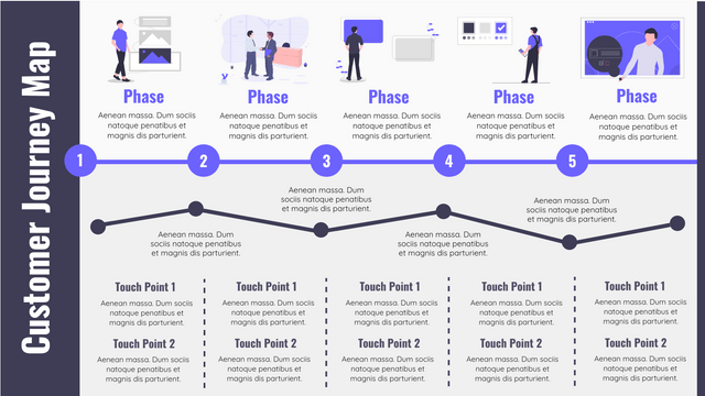 Customer Journey Maps template: Understanding Customer Journey Map (Created by Visual Paradigm Online's Customer Journey Maps maker)