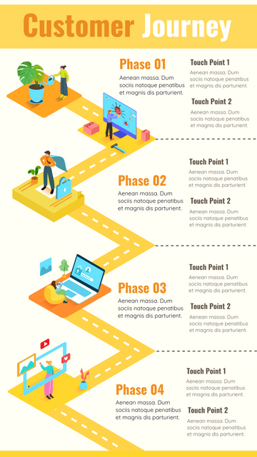 Customer Journey Maps template: What is Customer Journey Mapping? (Created by Visual Paradigm Online's Customer Journey Maps maker)