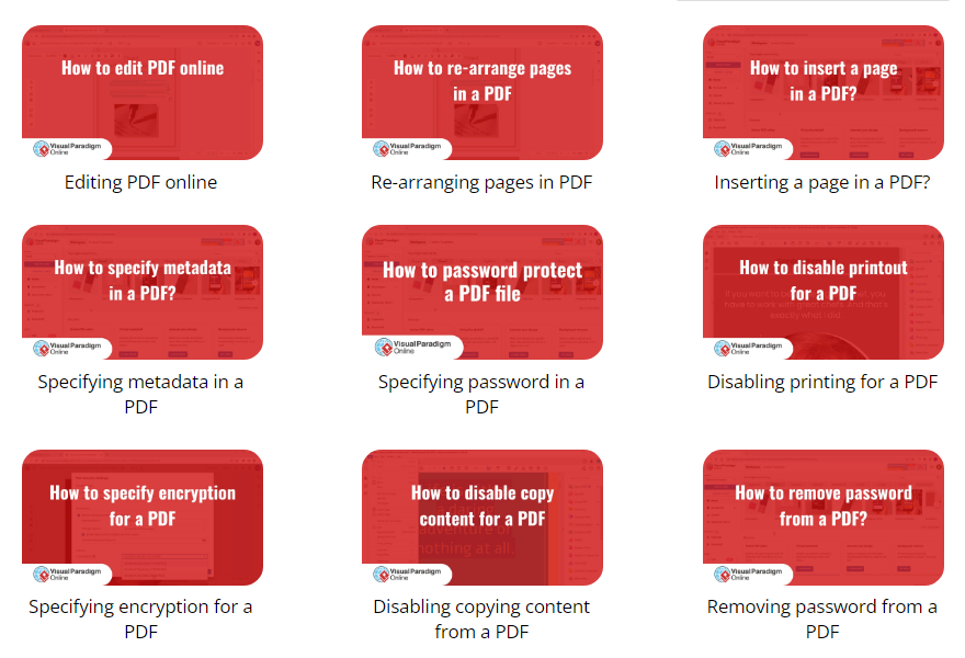 How to Edit Text in a PDF Online [Full Guide] - Visual Paradigm Blog