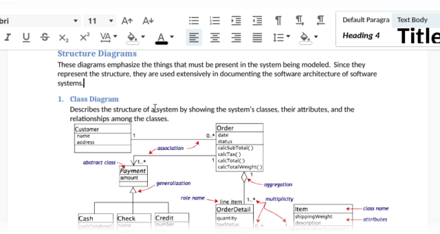 How to Edit PDF as a Document?