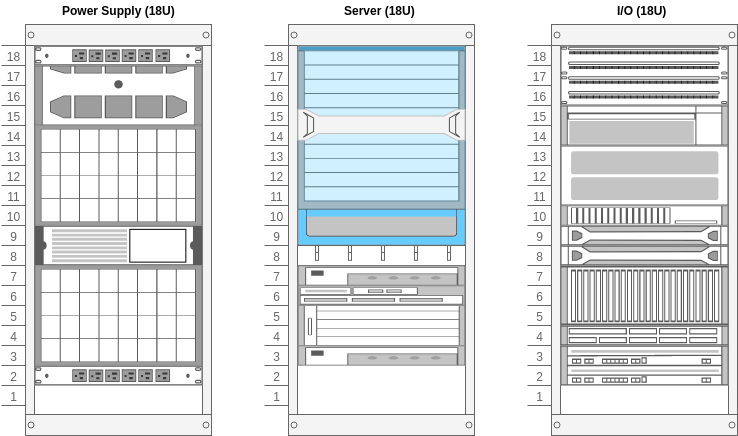 Rack Diagram Software