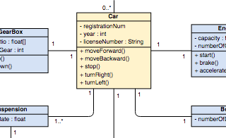 diagrams.diagram-templates.class-diagram