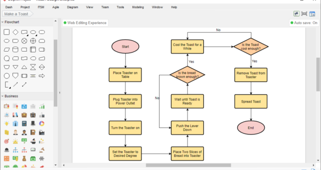 Process Improvement Through Flowcharting: A Guide to Streamlining Business Processes