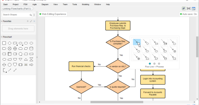 Developing a College Library System: An Iterative and Incremental Approach with Flowchart Visualization