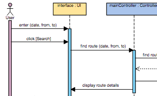 diagrams.diagram-templates.sequence-diagram