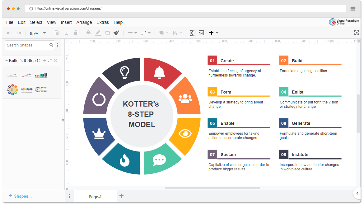 Kotter's 8-Step Change Model Template