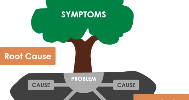 Uncovering Solutions: The Power of the 5 Whys in Problem-Solving