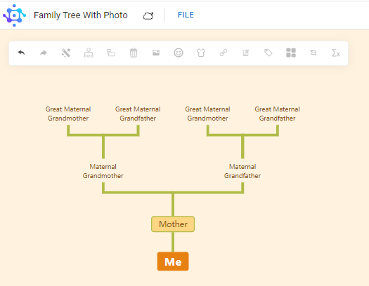 Exploring Your Ancestry: Using Our Free Mind Map Tool to Create a Detailed Family Tree