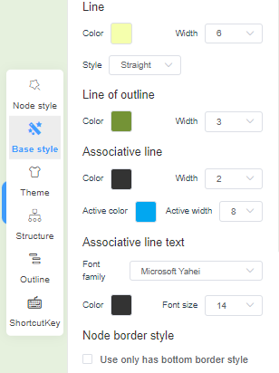 Building Connections: Discover the Benefits of Using Our Free Family Tree Tool for Genealogical Research