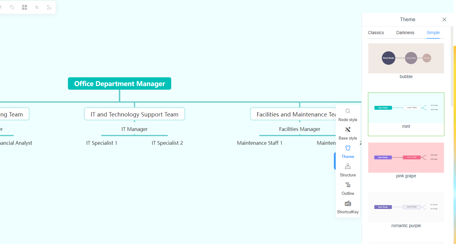 Optimize Efficiency: Discover the Benefits of Our Free Mind Map Tool for Creating Organizational Charts