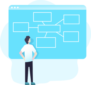 Brace Map: What They Are and How to Use Them Effectively
