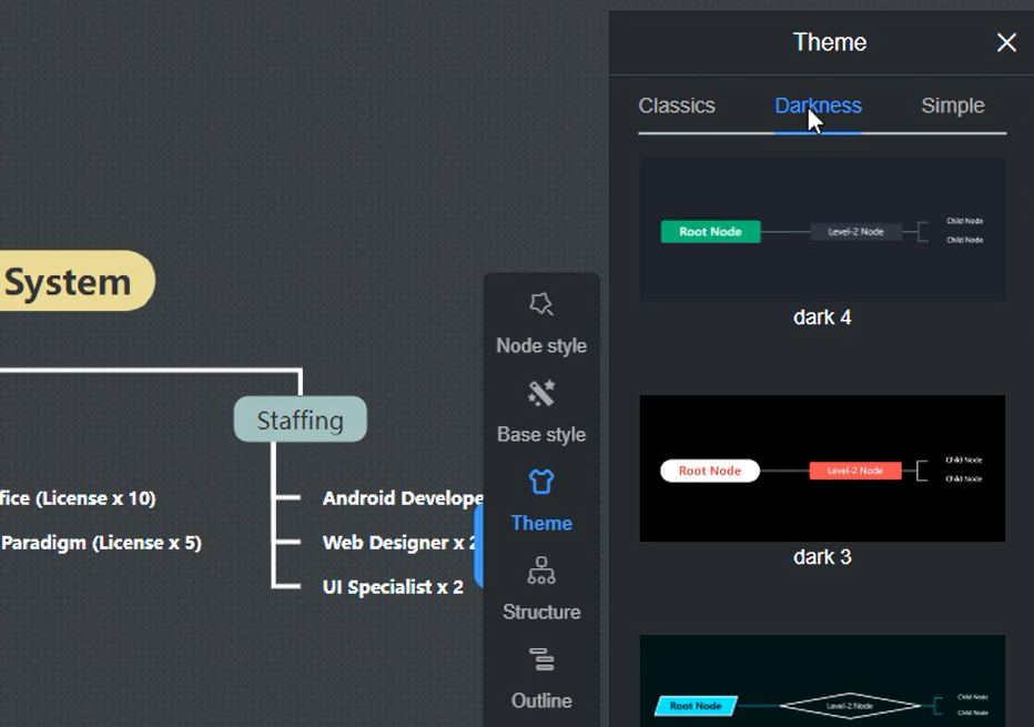 How to Create Resource Breakdown Structure Diagram using Visual Paradigm Smart Board