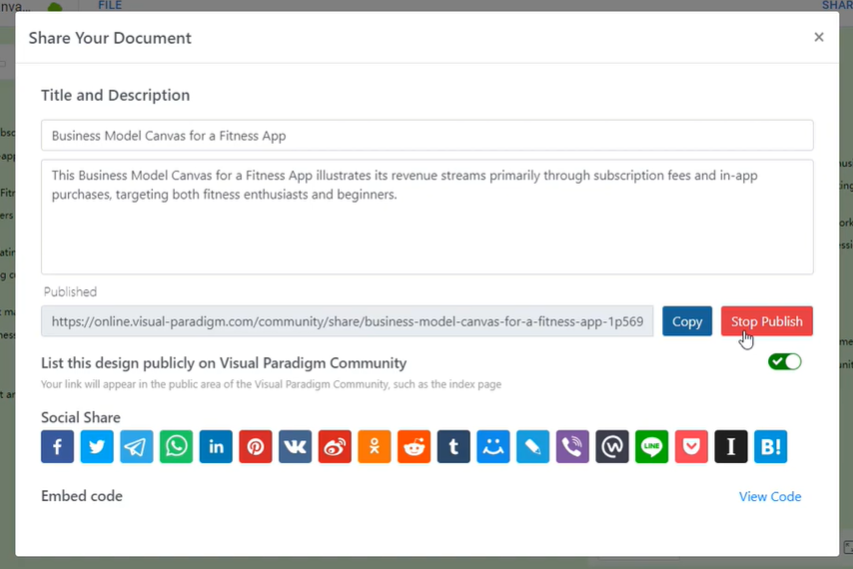 How to Share Your Mind Map with Your Reader