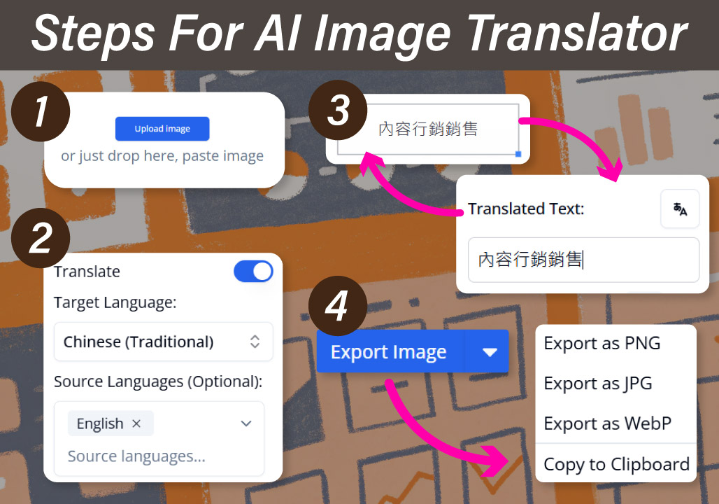 Step-by-Step: Translating Text in Technical Diagrams