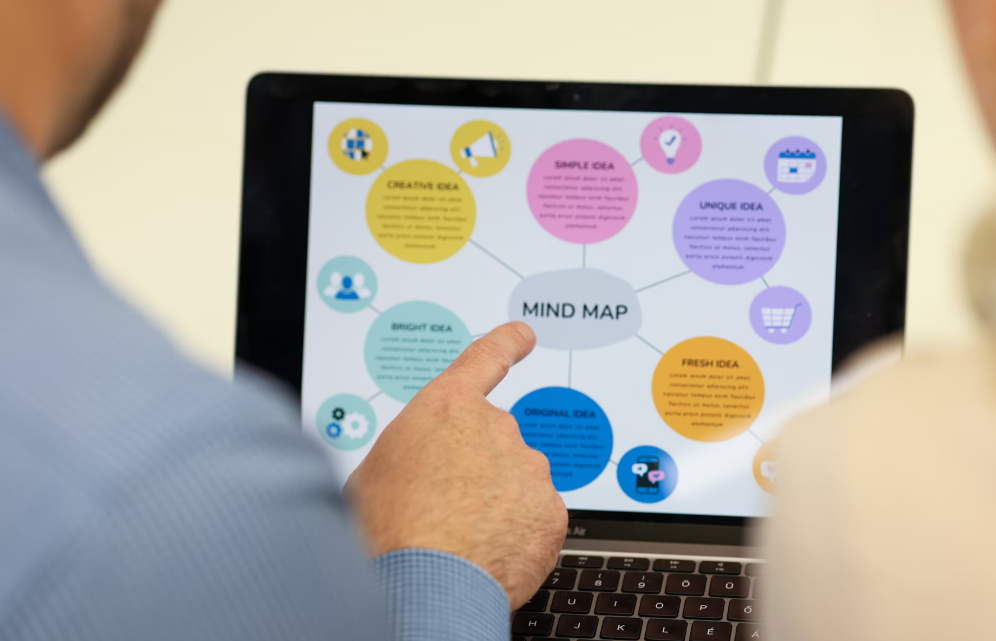 Boost Creativity & Productivity with AI-Powered Mind Maps