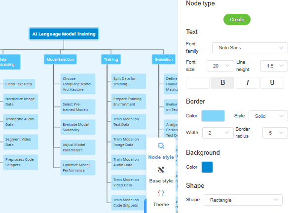 A screenshot showing how to modify the nodes of an AI-generated Work Breakdown Structure diagram in Visual Paradigm Online.