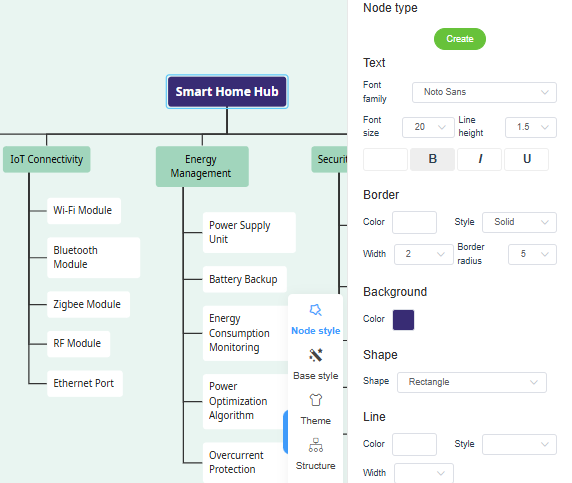 A screenshot showing how to modify nodes in the generated AI Product Breakdown Structure using Visual Paradigm Online.